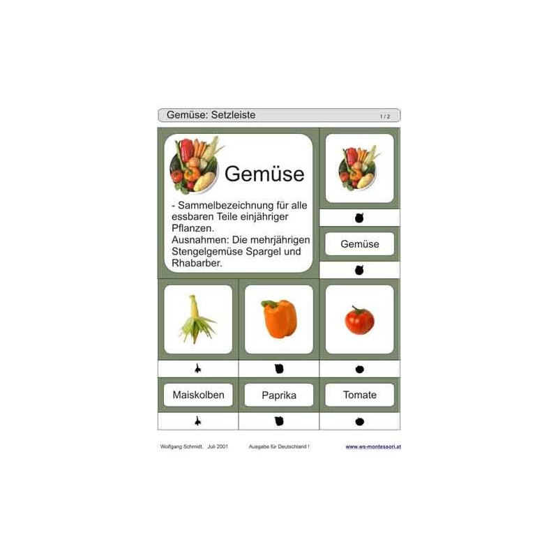 Sliding and turndown inserts - Gemüse Deutschland