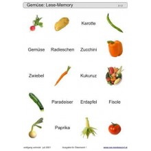 Sliding and turndown inserts - Gemüse Austria