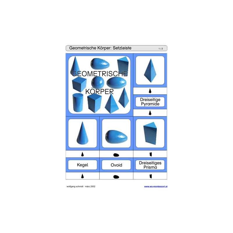 Sliding and turndown inserts - Geometric bodies