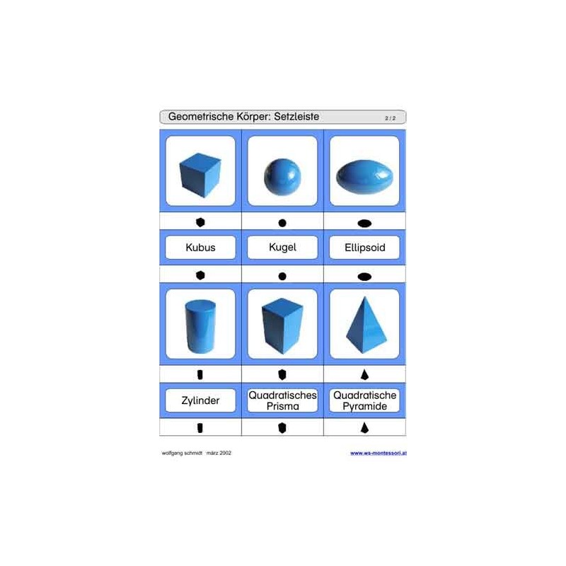 Sliding and turndown inserts - Geometric bodies