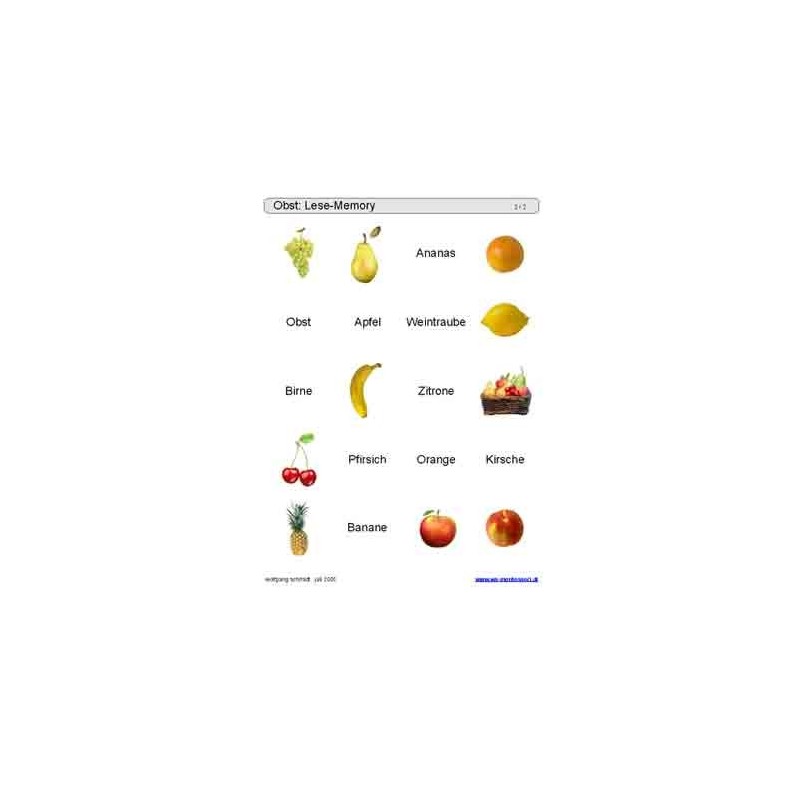 Schiebe- und Aufdeckspieleinlagen - Obst