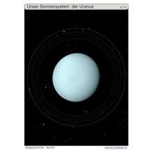 Sliding and revealing game deposits - our solar system