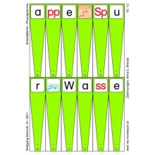Writing compartments - phonograms