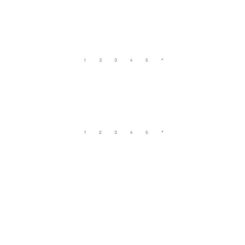 Schreibfächer - Phonogramme