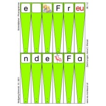 Písacie predmety - zvukové záznamy