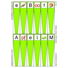 Writing compartments - phonograms
