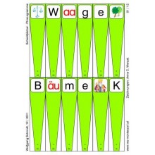 Writing compartments - phonograms