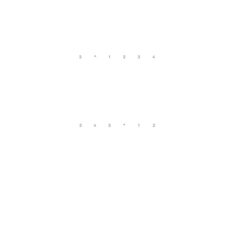 Schreibfächer - Phonogramme