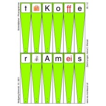 Writing compartments - phonograms