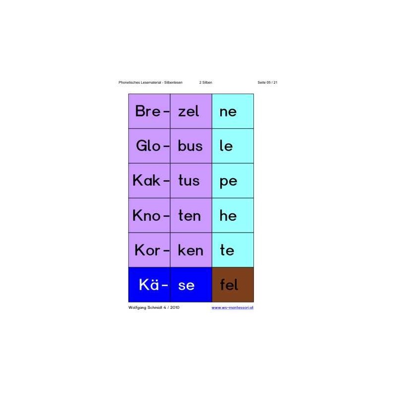 Nové čítanie slabík, materiál na čítanie verný zvuku