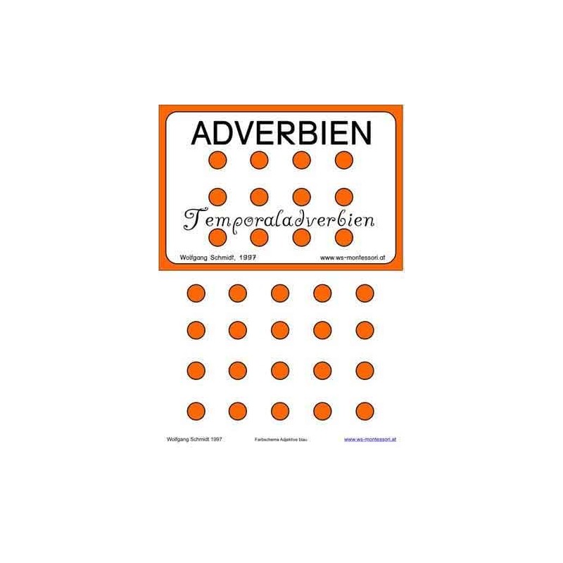 Temporal adverbs, adj. Blue