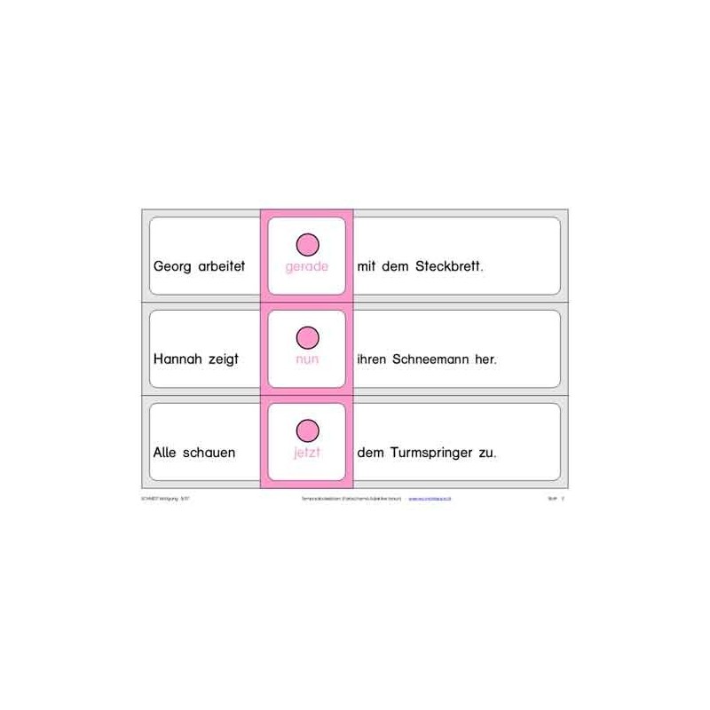 Časové príslovky, adj. Brown