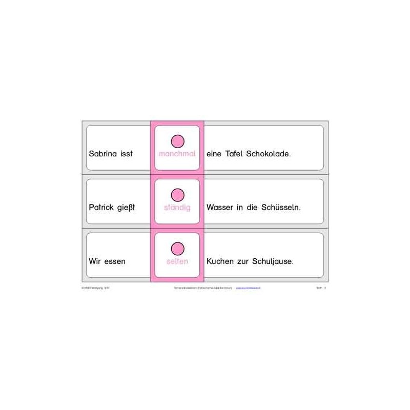 Temporal adverbs, adj. Brown