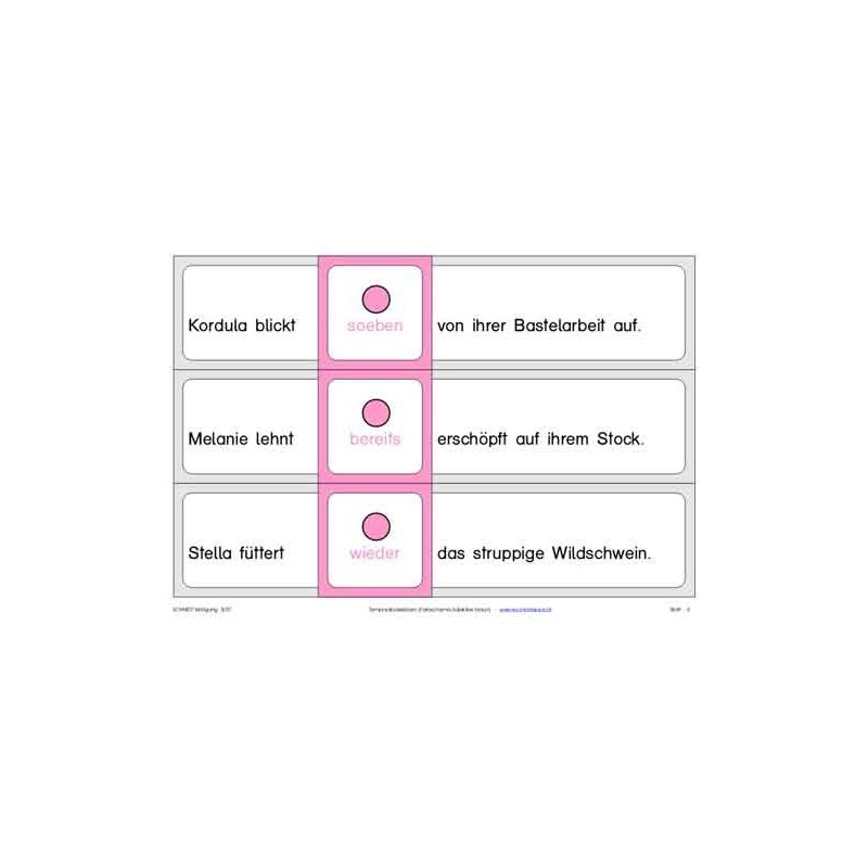 Temporal adverbs, adj. Brown
