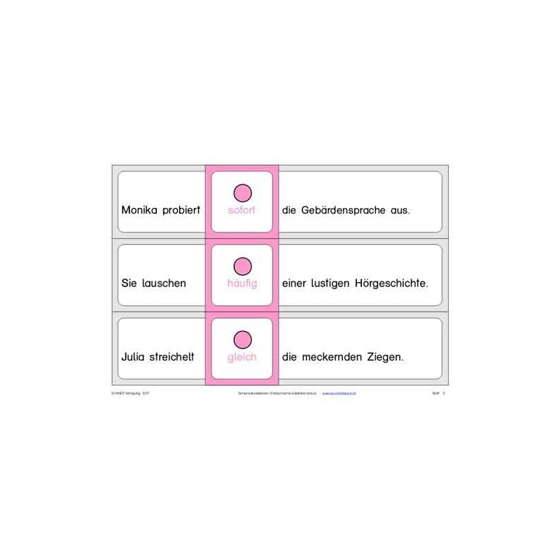 Temporal adverbs, adj. Brown