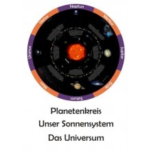 Unser Sonnensystem
