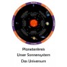 Unser Sonnensystem