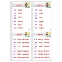 Verb family tree, adj. Blue