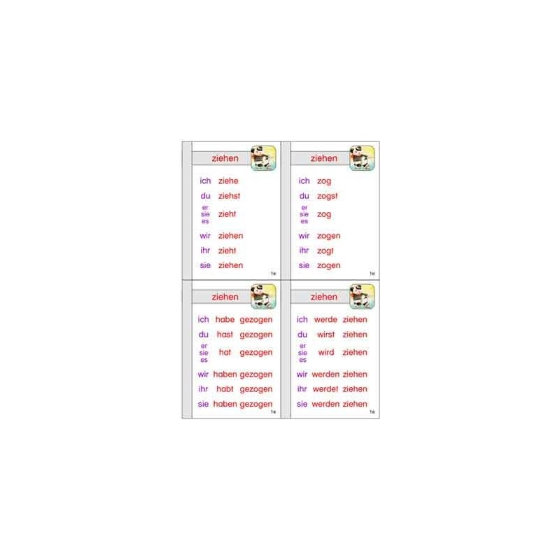 Verb family tree, adj. Blue