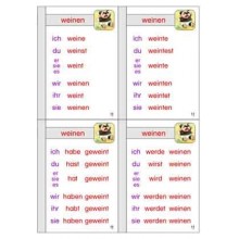 Verb family tree, adj. Blue