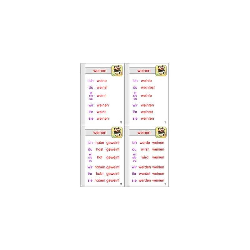 Verb family tree, adj. Blue