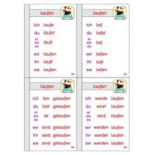 Verb family tree, adj. Blue