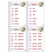 Verb family tree, adj. Blue