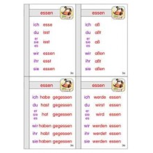 Verb family tree, adj. Blue