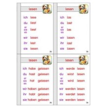 Verb family tree, adj. Blue
