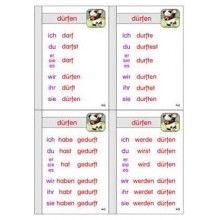 Verb family tree, adj. Blue