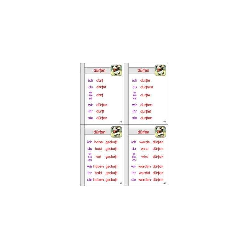 Verb family tree, adj. Blue