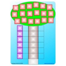 Rodokmeň slovies, príd. Modrá