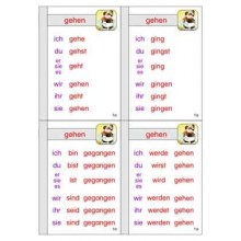 Verb family tree, adj. Blue