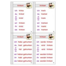 Verb family tree, adj. Blue