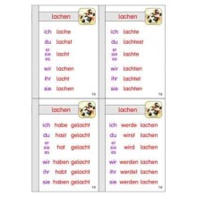 Verb family tree, adj. Blue