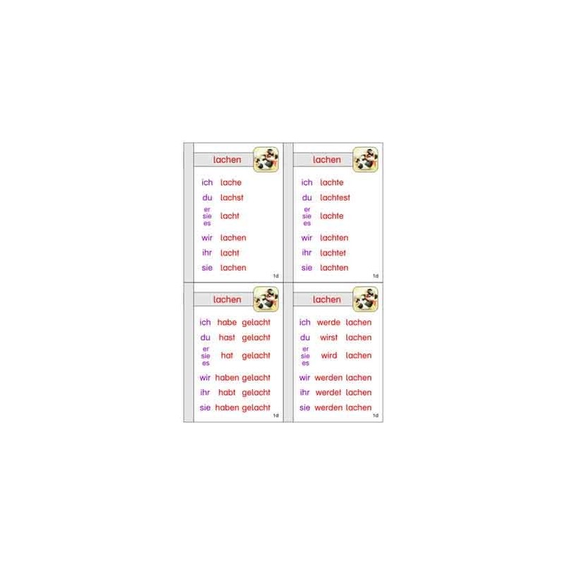 Verb family tree, adj. Blue