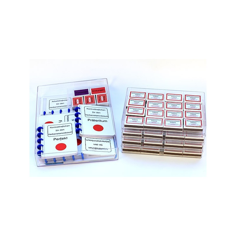 Verben Stammbaum, Adj. blau