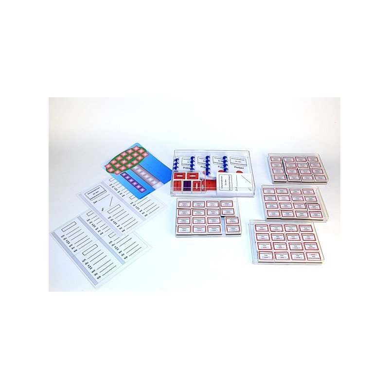 Verben Stammbaum, Adj. blau