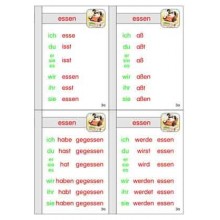 Verb family tree, adj. Brown