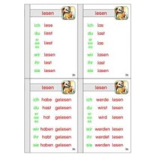Verb family tree, adj. Brown