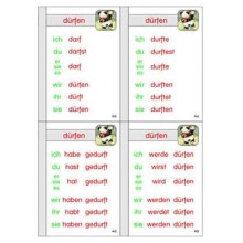 Verb family tree, adj. Brown