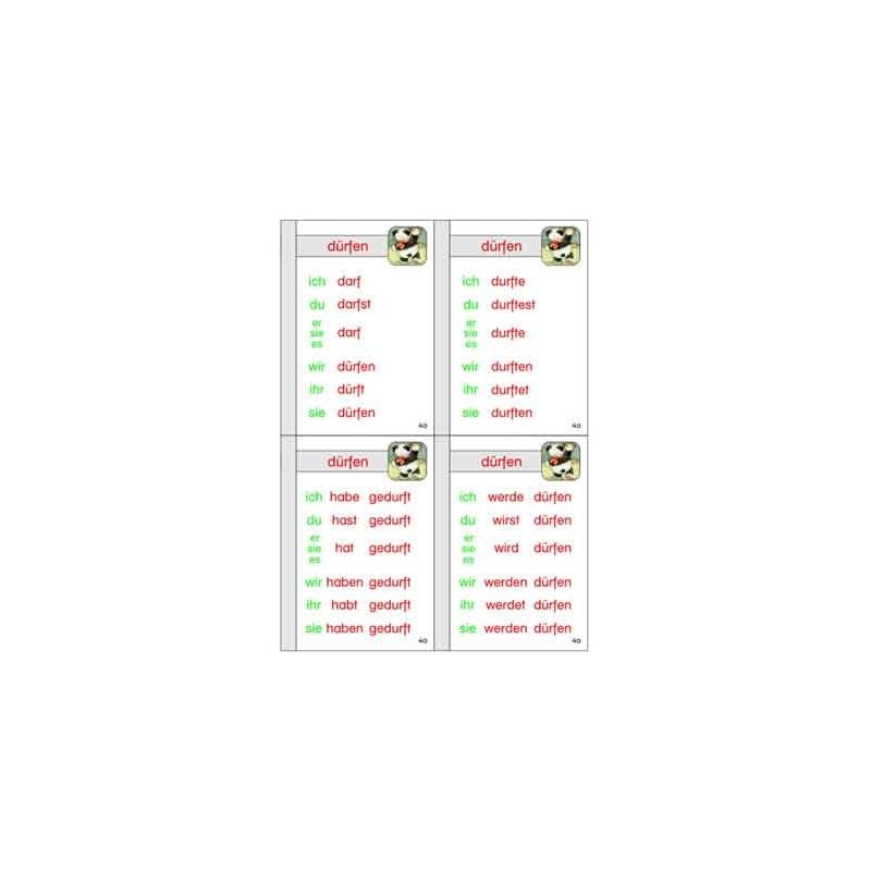 Verb family tree, adj. Brown