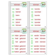 Verb family tree, adj. Brown