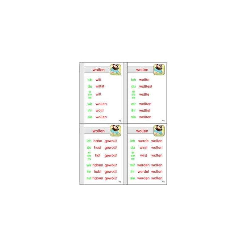 Verb family tree, adj. Brown