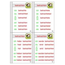 Rodokmeň slovesa, adj. Brown