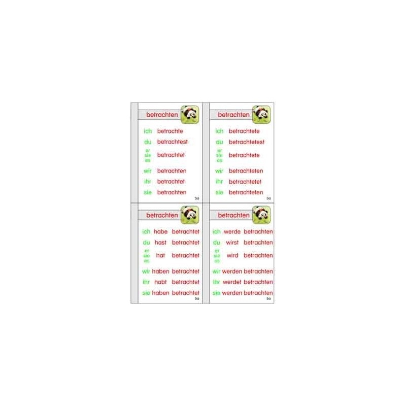 Verb family tree, adj. Brown