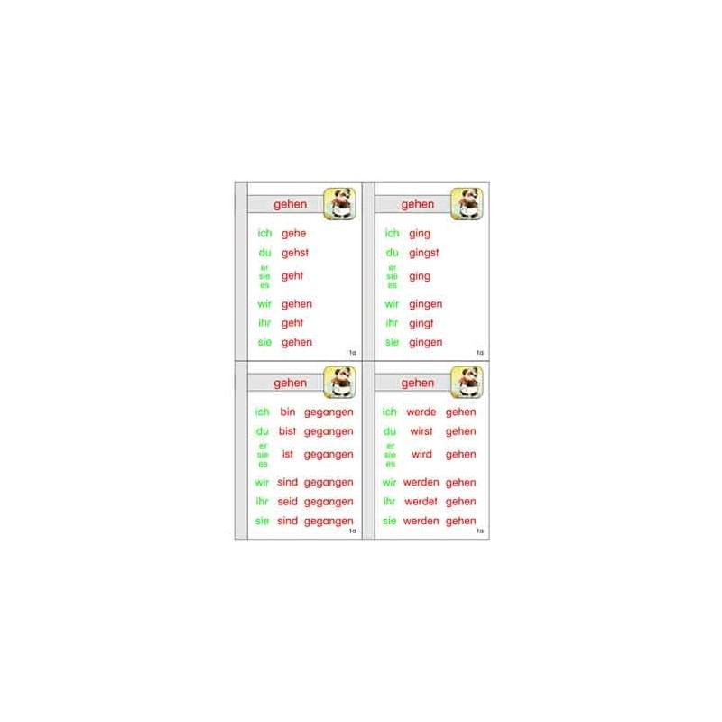 Verb family tree, adj. Brown