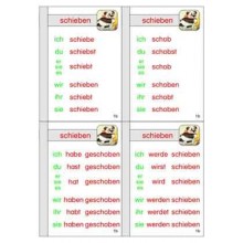Verb family tree, adj. Brown