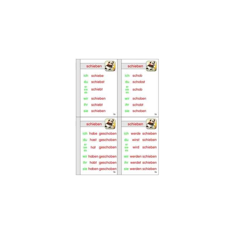 Verb family tree, adj. Brown