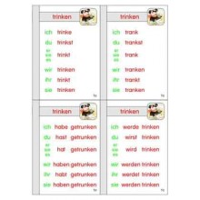 Verb family tree, adj. Brown